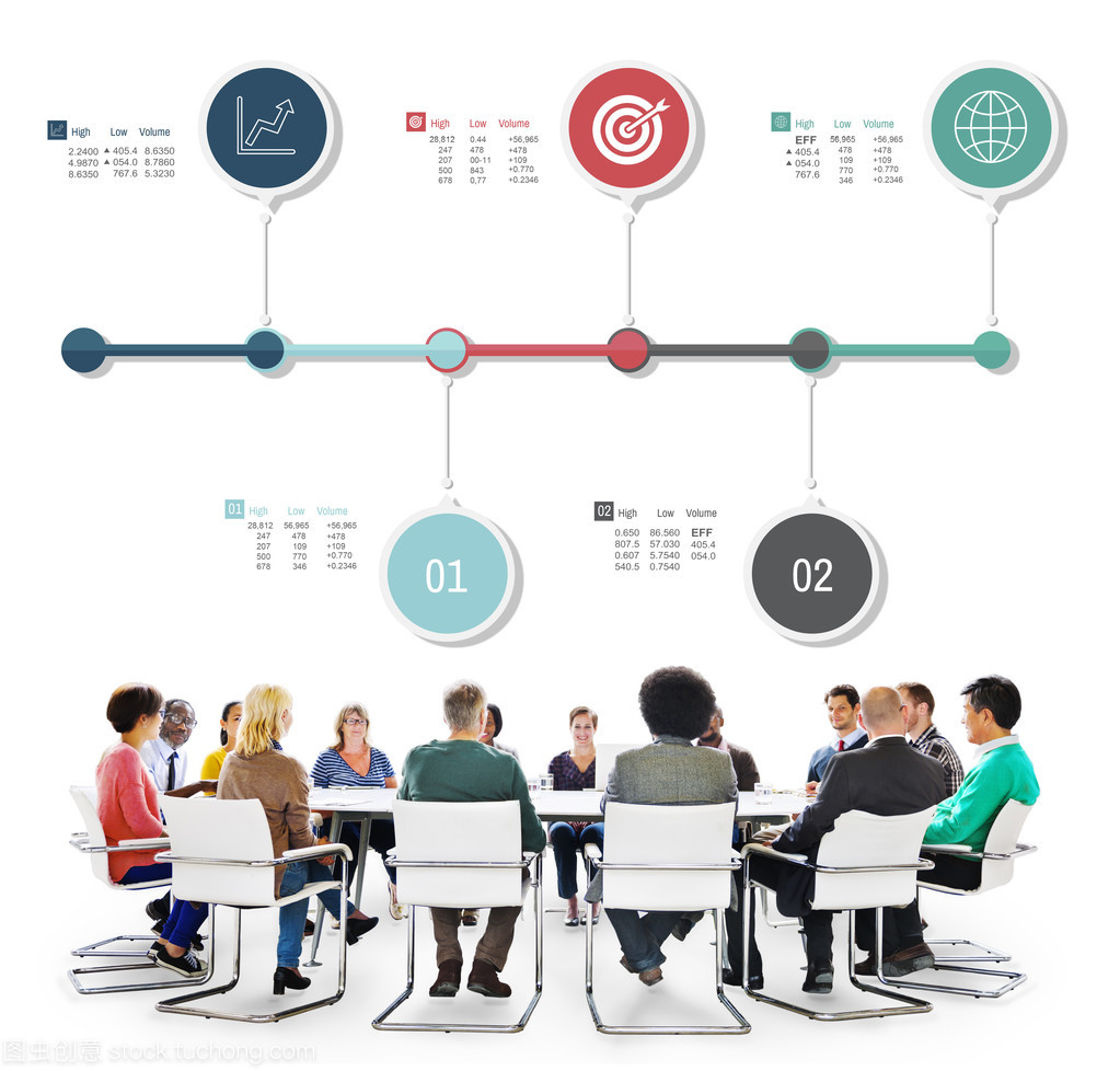 商界人士在會(huì)議表